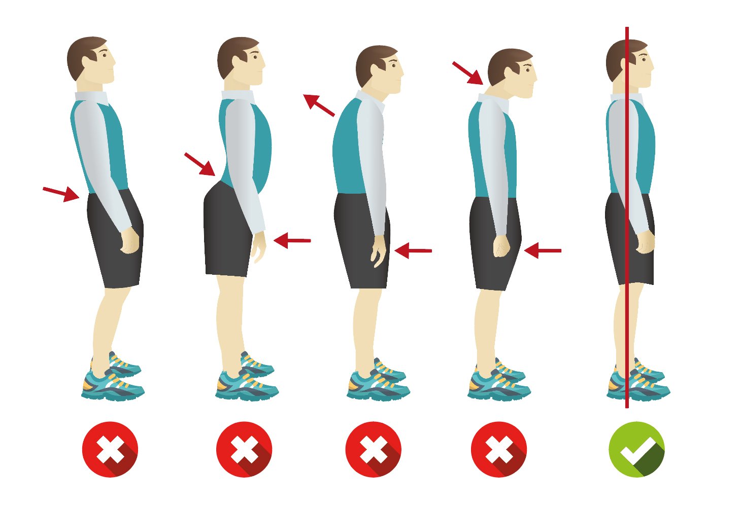 Farmaduo | Mejora Tu Bienestar Con Higiene Postural